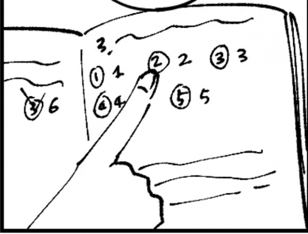 Could... you explain this math problem to me?